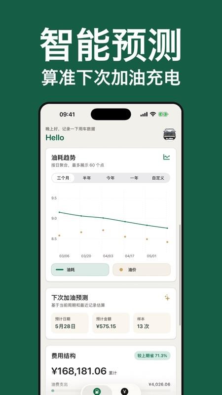 加仑油耗记录appv4.0.2(4)
