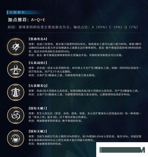 云原神国际服