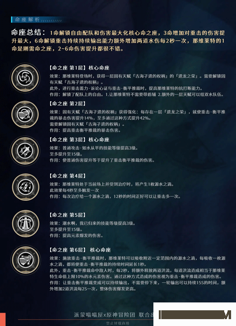 云原神国际服