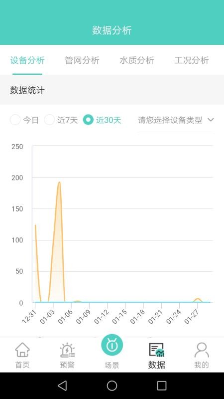 旗云智联系统v5.3.5 4