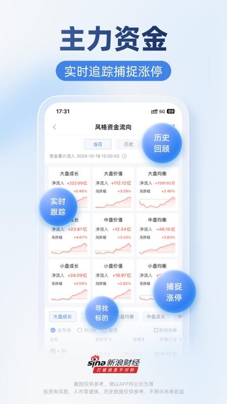 新浪财经手机客户端v10.3.0.1 5