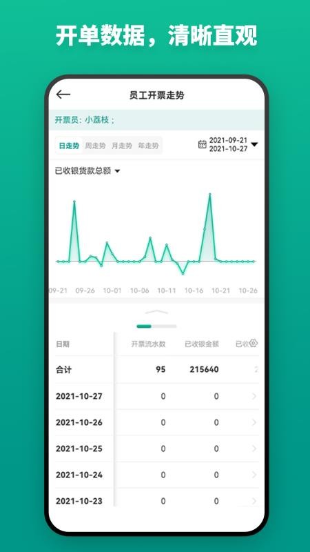 森果开票助手v3.3.2 1