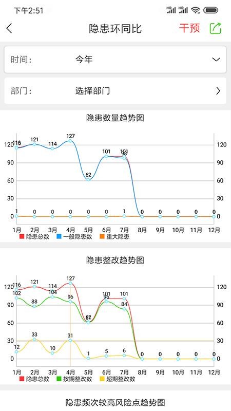 微安全appv2.1.94 4