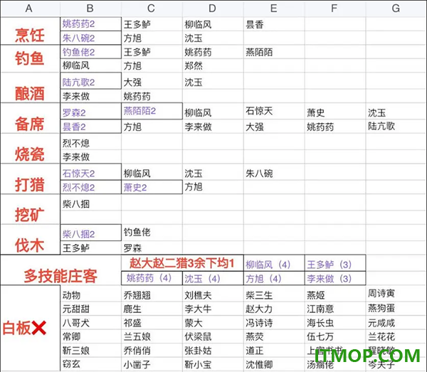 云·燕云十六声手游