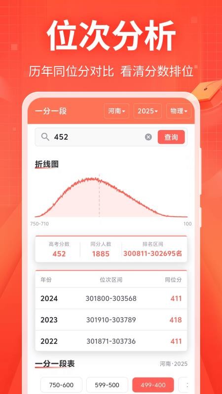 高考AI志愿助手最新版v4.0.4(2)