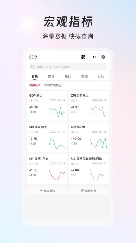 同花顺iFinD appv9.30.0 4
