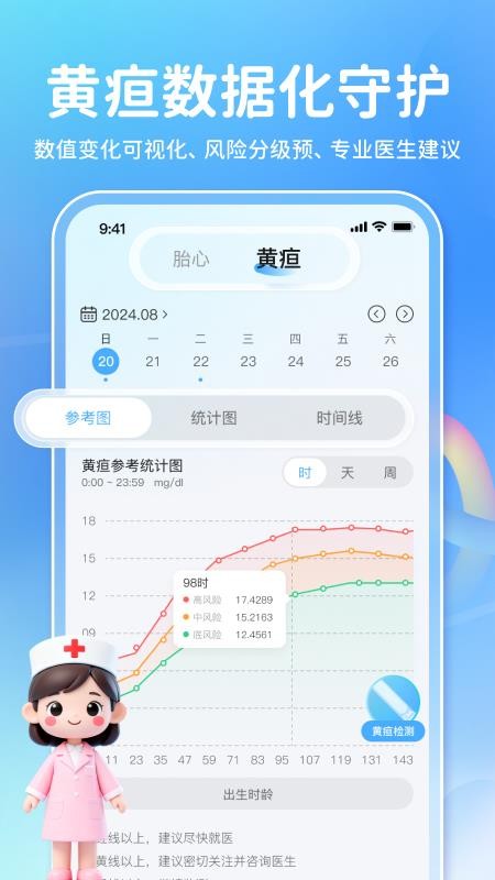亿杉母婴新生儿黄疸监测系统(2)