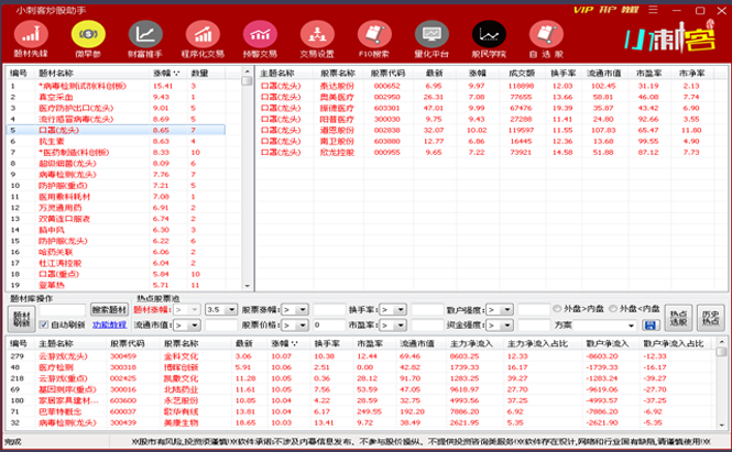 小刺客炒股助手