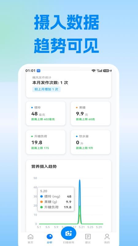 痛风宝官方版v1.0.14 1