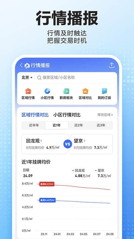 贝壳找房最新版本v3.05.80 1