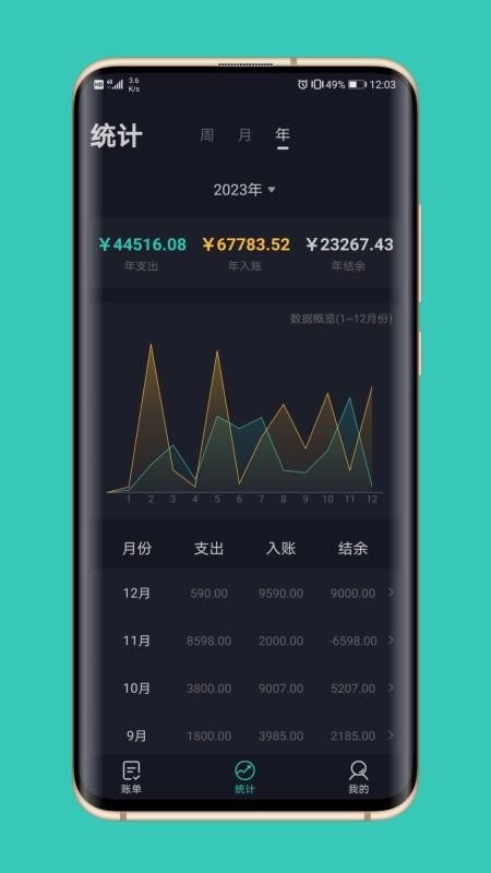 坚果记账官方版v4.0.1 3