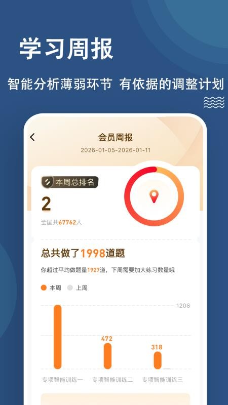 八大员练题狗最新版v3.3.0.0(3)