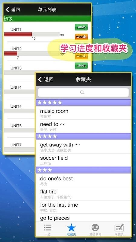 英语日常惯用语(5)