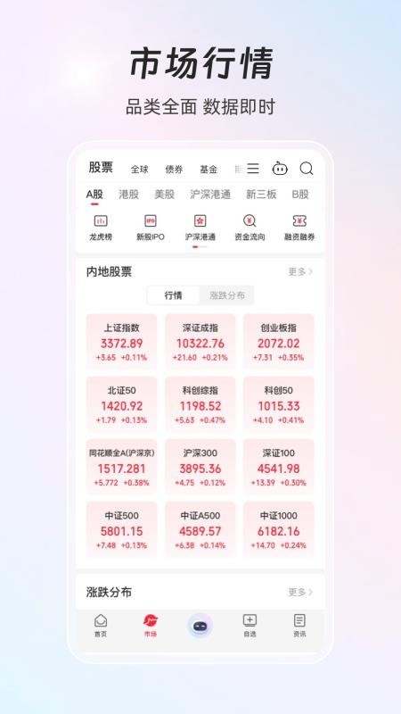 同花顺iFinD appv9.30.0 2