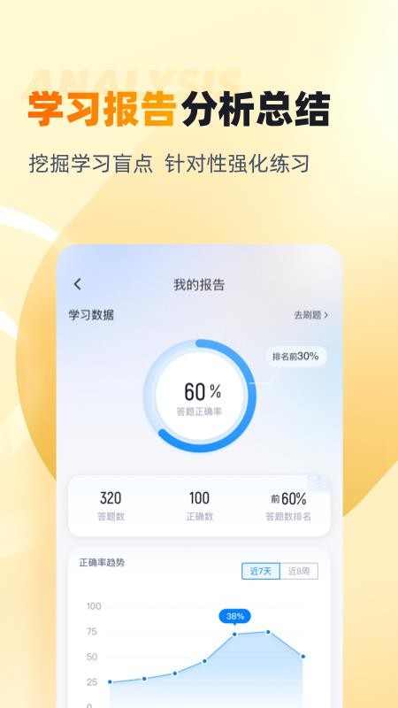 安全工程师考试聚题库(2)