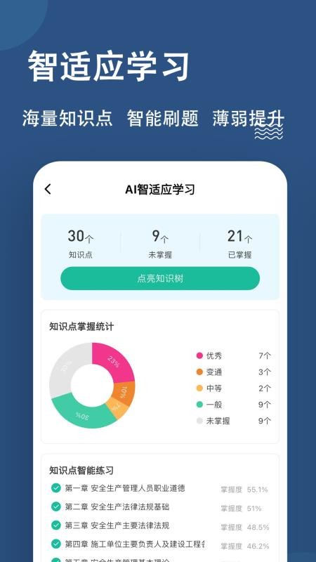 八大员练题狗最新版v3.3.0.0(2)