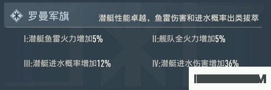 苍蓝前线B服