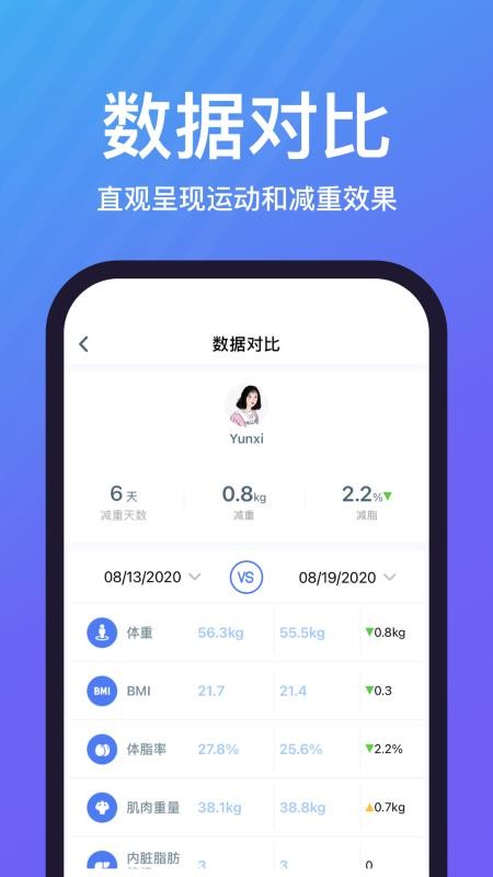 乐轻appv1.5.0.2 3