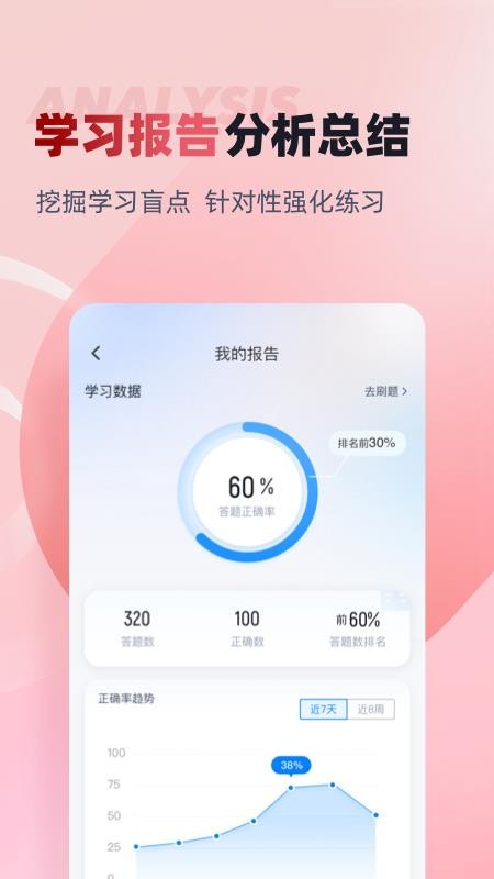 建筑八大员考试聚题库最新版v2.1.9 3