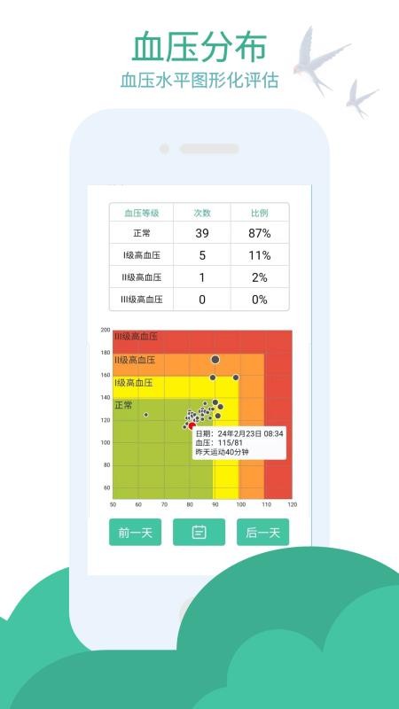 血压笔记v4.5.5 4