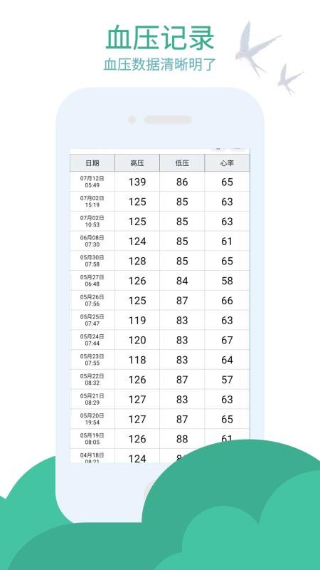 血压笔记v4.5.5 5