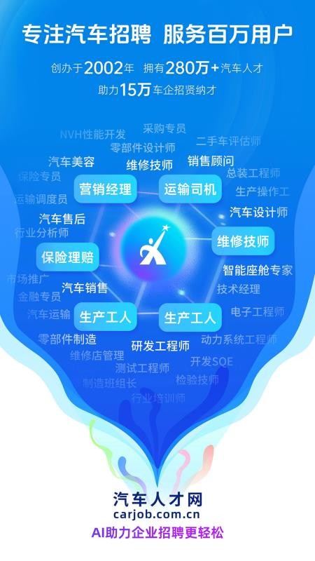 中国汽车人才网手机版(1)