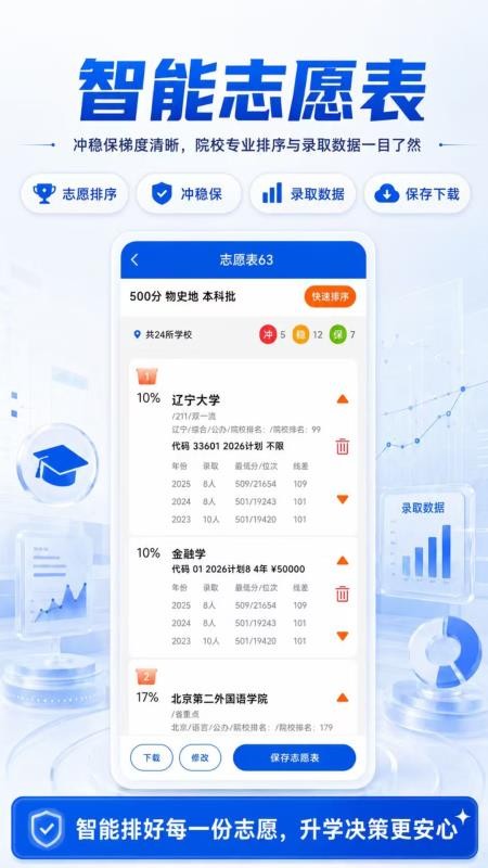 掌上志愿专家最新版v3.0.8.308 3