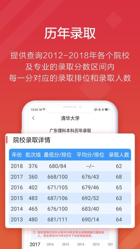 高考e志愿2026最新版v9.1.5 4