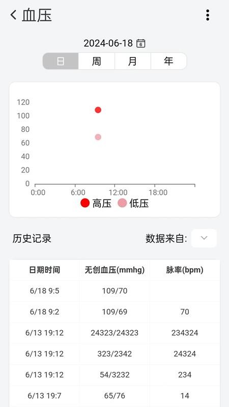 松干健康最新版v1.3.1(4)