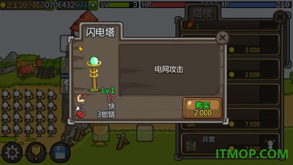 成长城堡国际服
