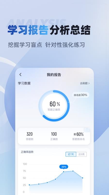 电梯操作员考试聚题库大全手机版(4)