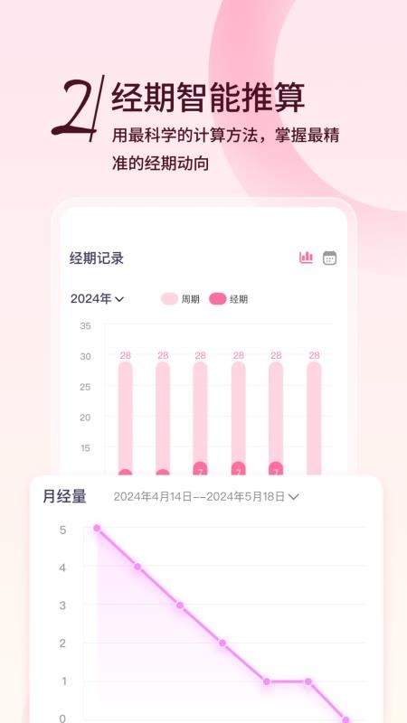 月月记姨妈助手免费版v3.1.0(4)