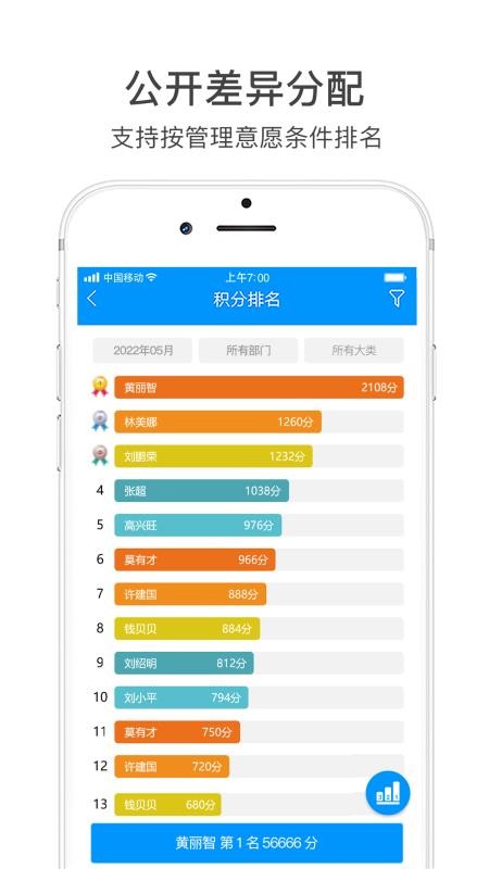 最新版本团队激励宝(2)