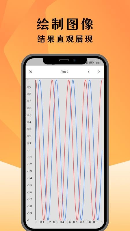 编程计算器app(4)
