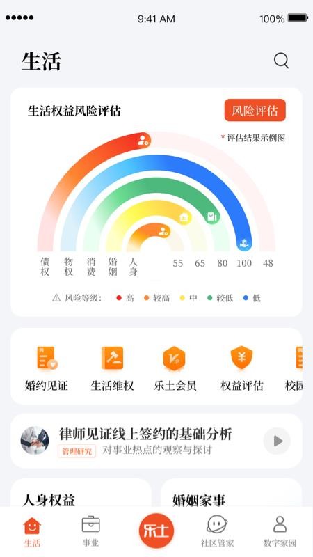 乐土社区(2)
