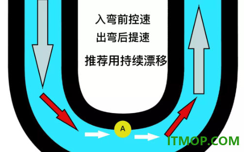 巅峰极速日服