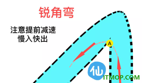 巅峰极速日服
