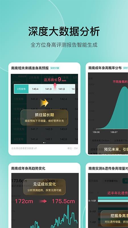 高小鹿身高簿软件(5)