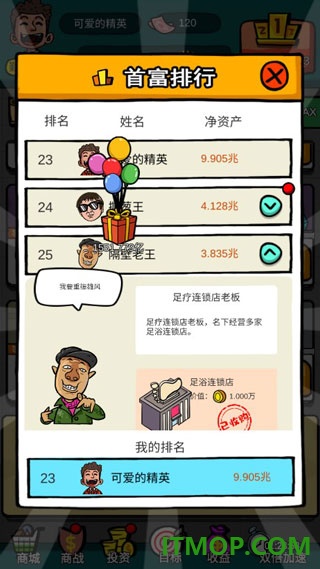 首富特烦恼国际服