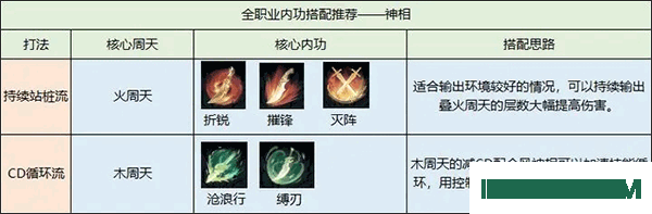 逆水寒手游