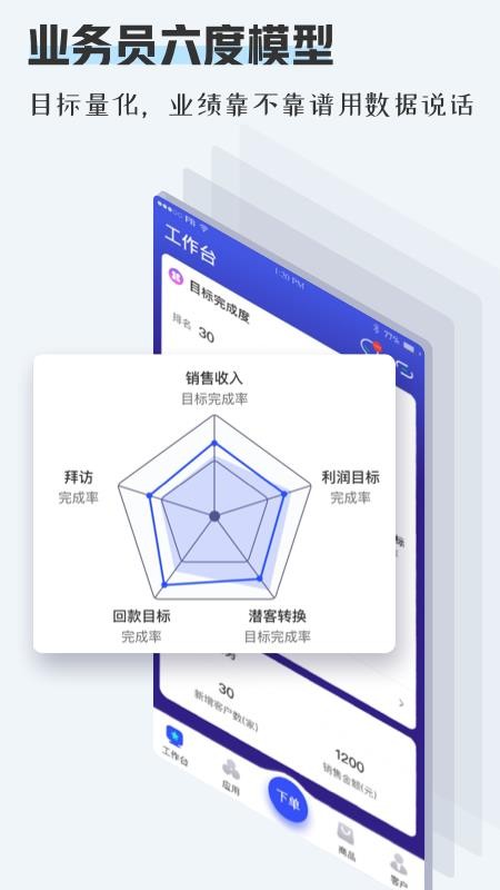TPlus畅捷通(4)