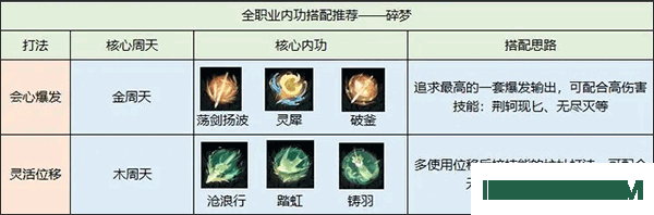 逆水寒手游