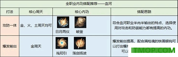 逆水寒手游
