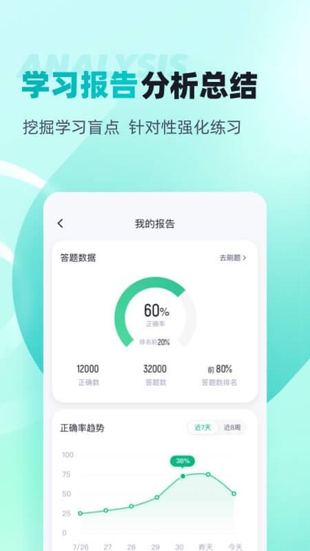 注册环保工程师考试聚题库(1)