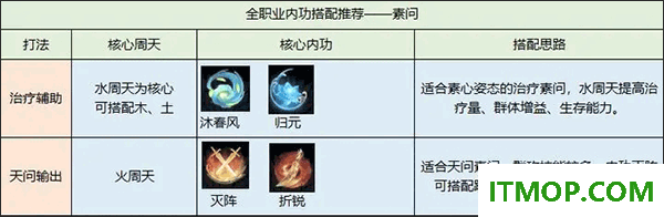 逆水寒手游