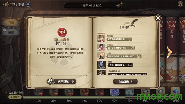 剑与骑士团国际服