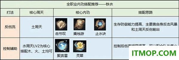 逆水寒手游