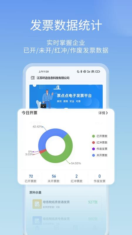 票点点电子发票服务平台v7.10.4(2)