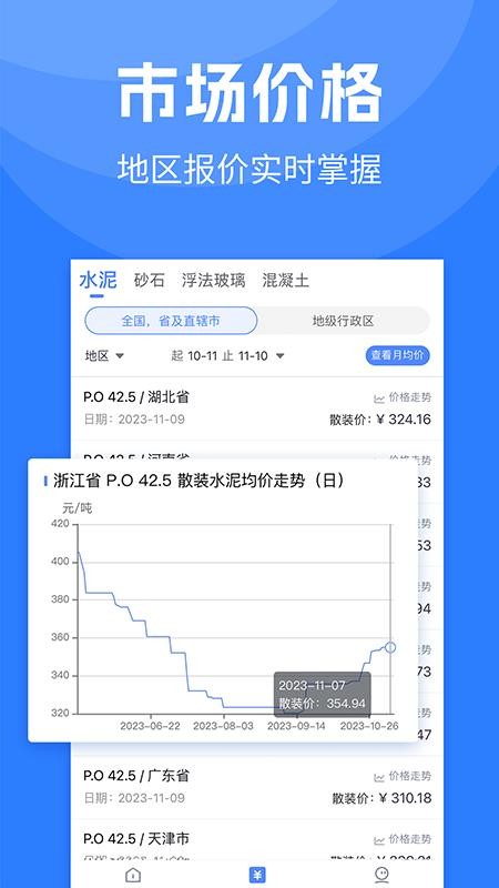 水泥指数网(2)