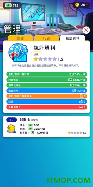 闲置主题公园大亨国际服